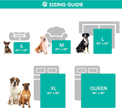 Waterproof Dog Blanket for Large Dog Pet, 90X90 Queen, Light Grey | 460 GSM Sherpa Fleece Reversible, Pee Proof Cat Blanket, Furniture Protector Cover for Bed Sofa Kennel, Washable, Queen Size