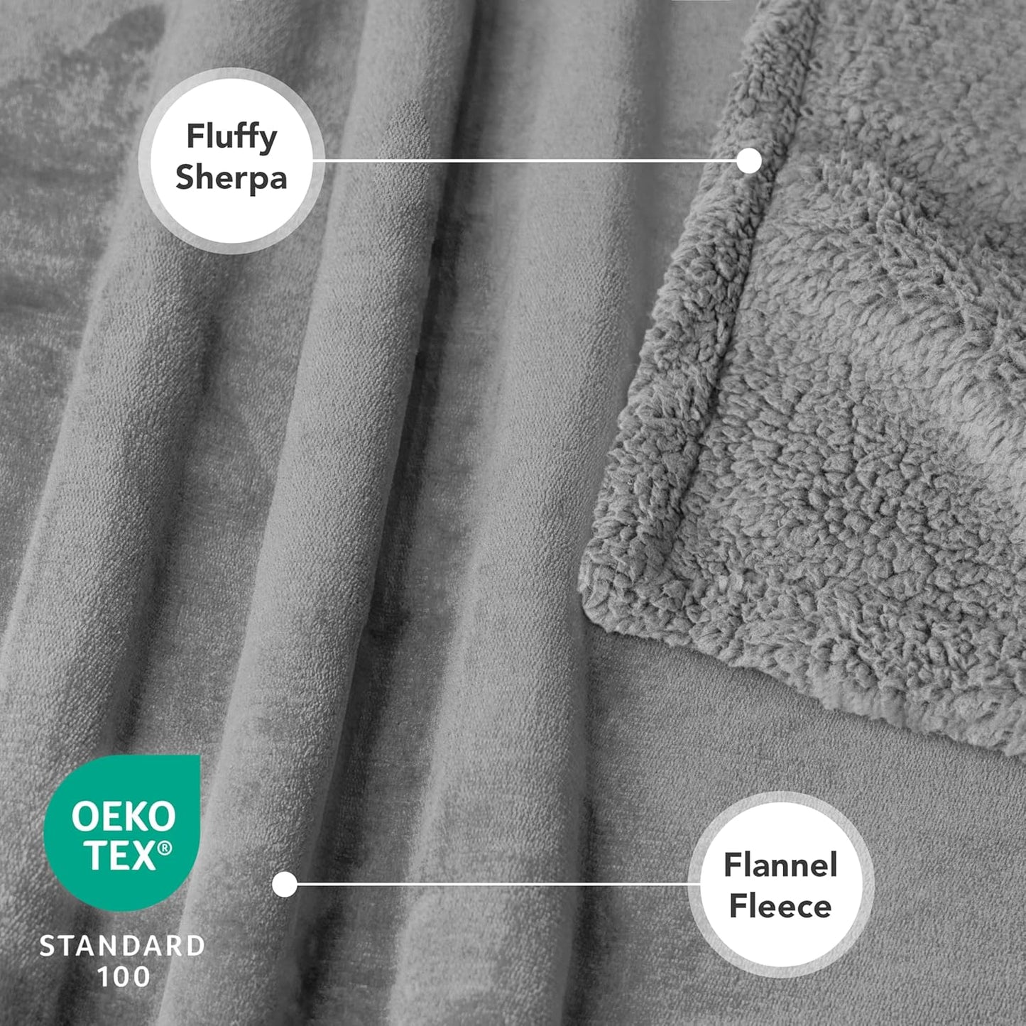 Waterproof Dog Blanket for Large Dog Pet, 90X90 Queen, Light Grey | 460 GSM Sherpa Fleece Reversible, Pee Proof Cat Blanket, Furniture Protector Cover for Bed Sofa Kennel, Washable, Queen Size